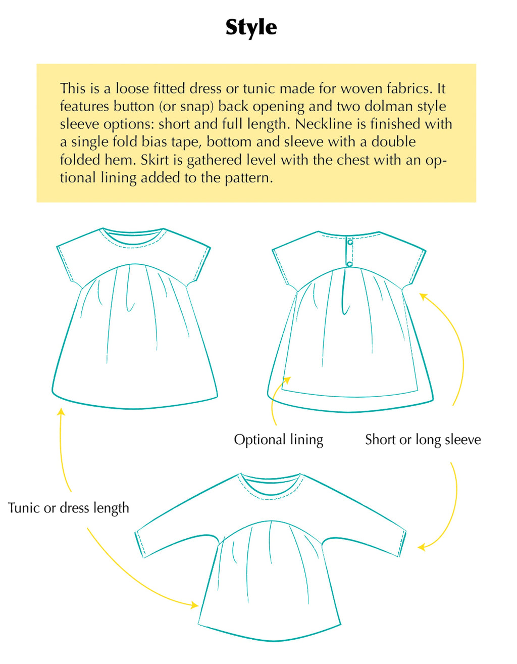 Arya BUNDLE: Arya dress & Ruffle Bib