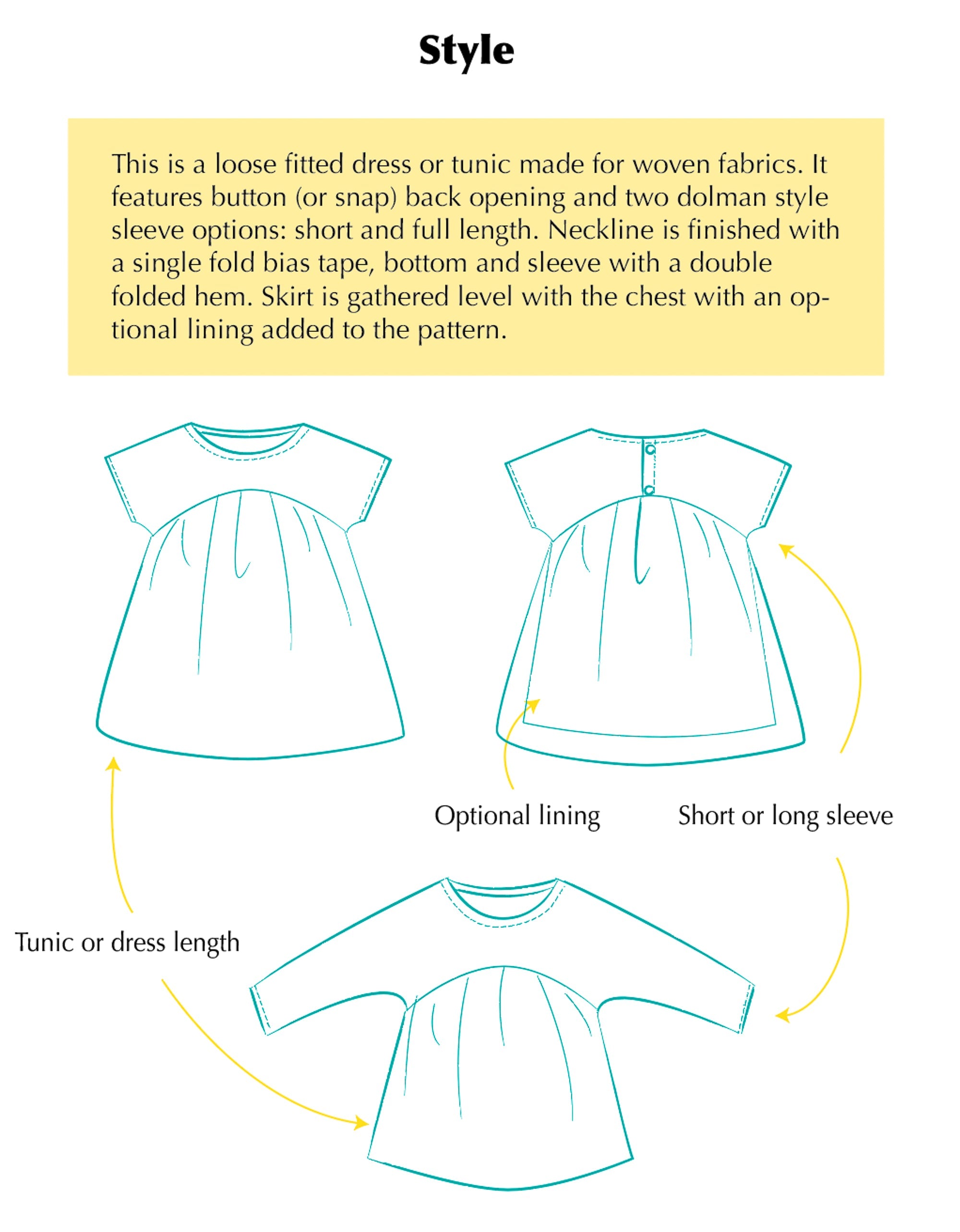 Arya BUNDLE: Arya dress & Ruffle Bib