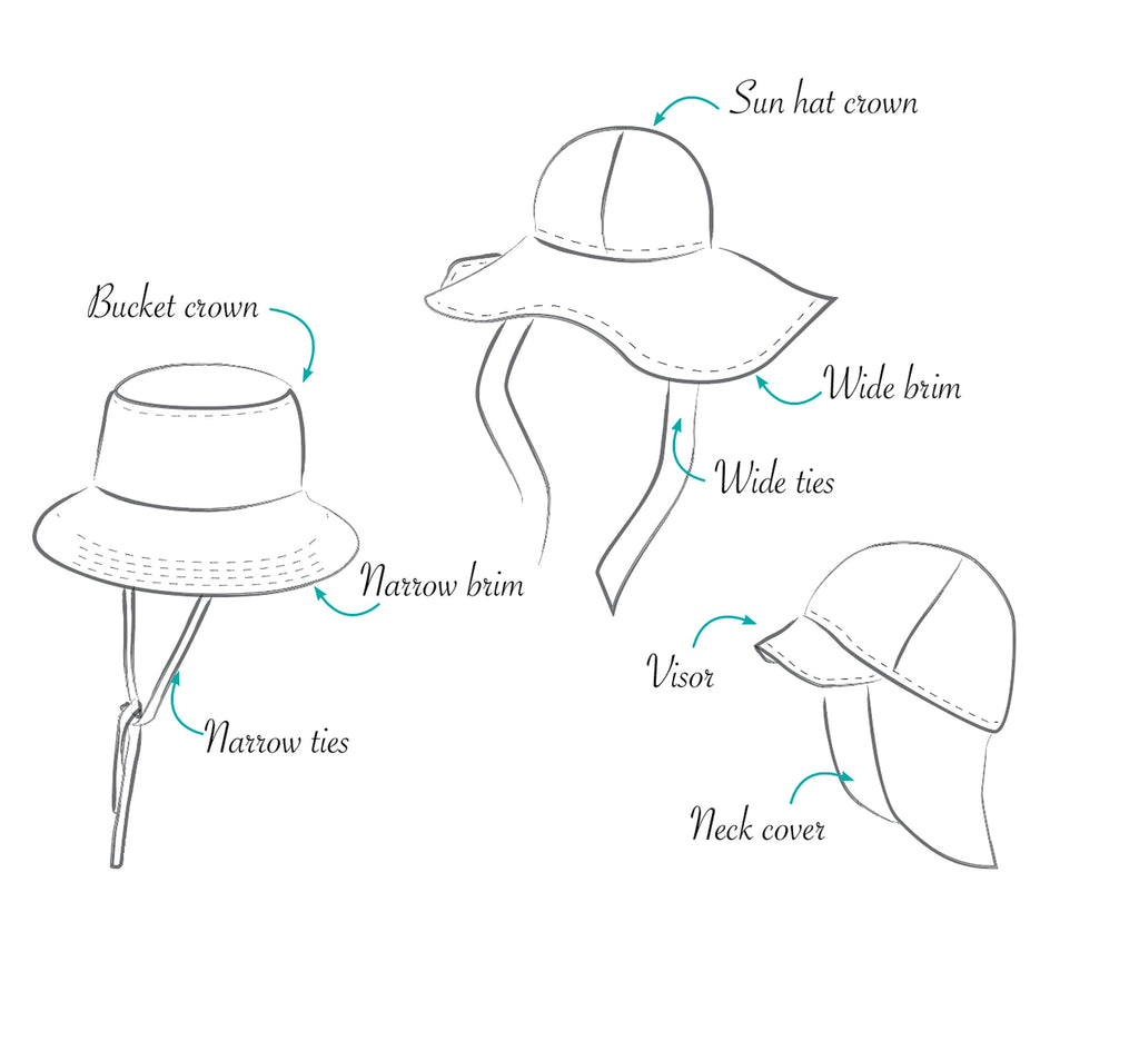 Sun hat pattern bundle (Kids & Adult sizes)