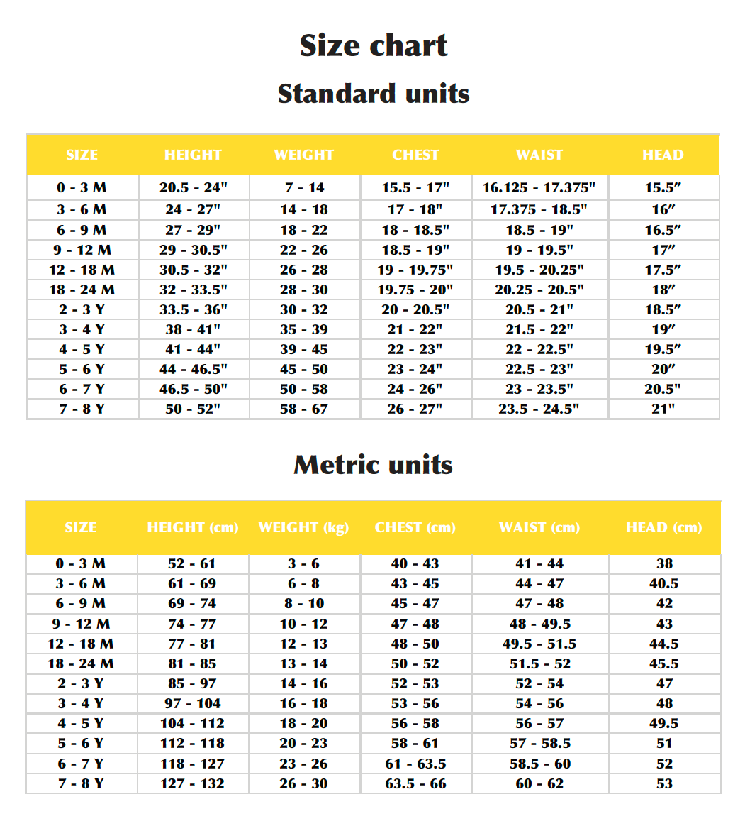 Sansa Pinafore Dress